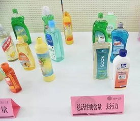 國內外洗滌用品抽查對比 結果出乎你的意料嗎？