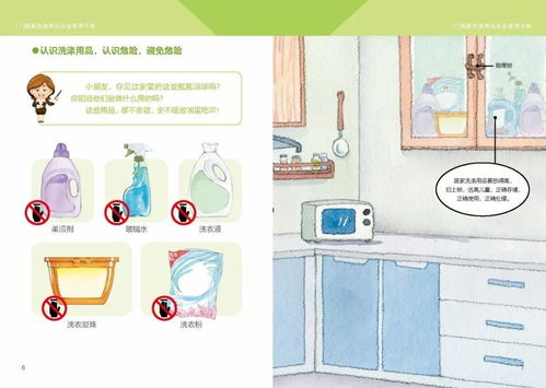 居家洗滌用品安全手冊